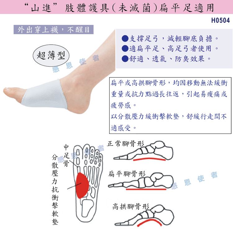 肢體護具:扁平足或高足弓者使用，可支撐足弓，減輕腳底負擔，舒緩行走間的不適感。舒適、透氣、防臭!防臭襪，除臭襪，扁平足護具，扁平足護套
